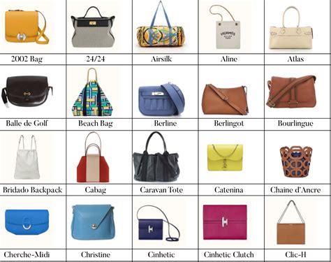 hermes bag styles list|hermes bag images.